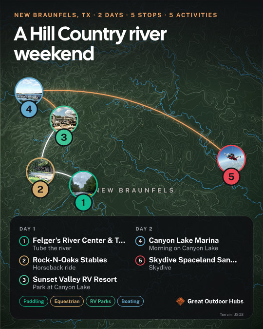 Adventure Card: A Hill Country river weekend, New Braunfels, TX