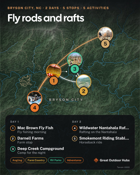 Adventure Card: Fly rods and rafts, Bryson City, NC