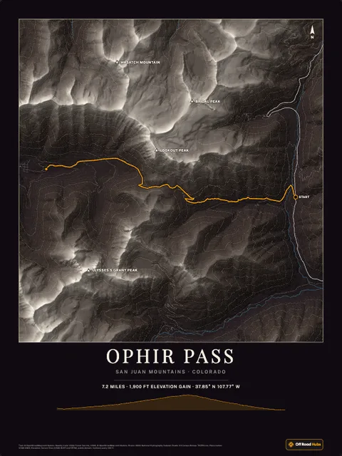 A poster of Ophir Pass, San Juan Mountains · Colorado, drawn over the terrain