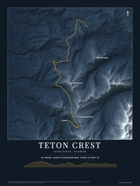 A midnight poster of Teton Crest, Teton Range · Wyoming